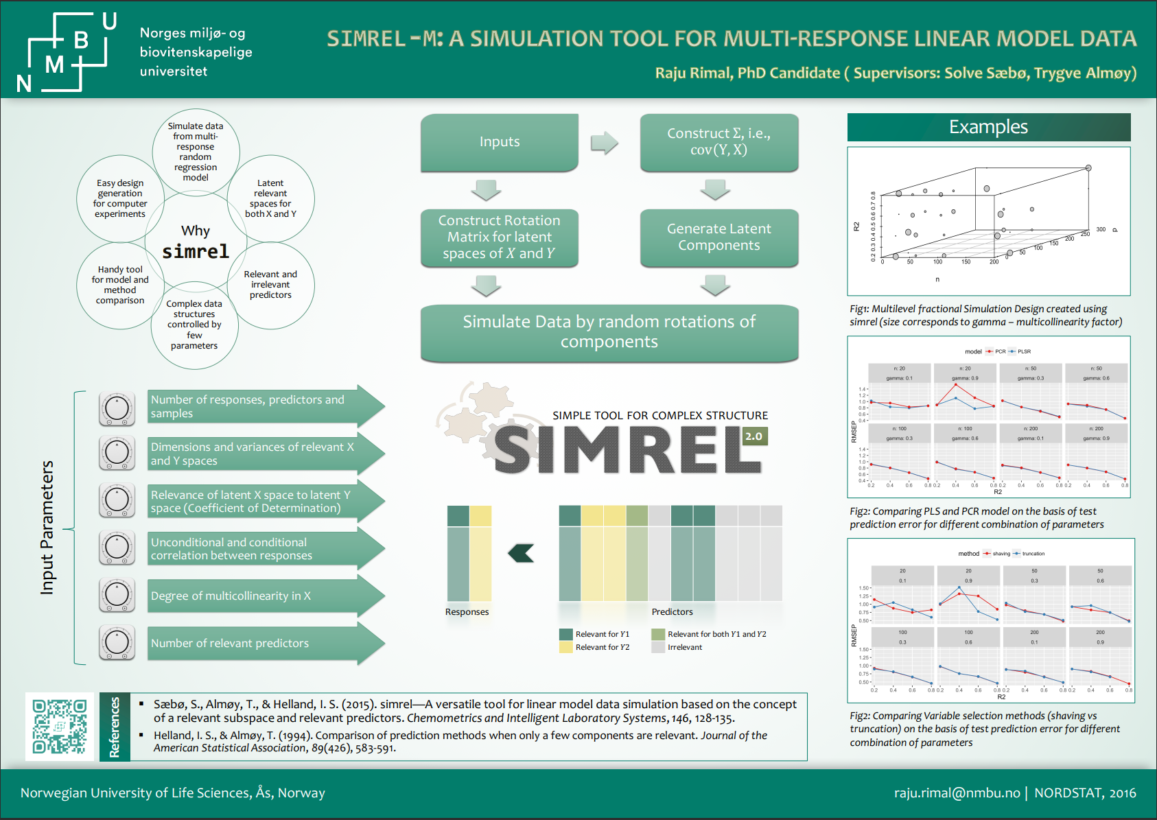 Simrel-M: A simulation tool for multi-response linear model data